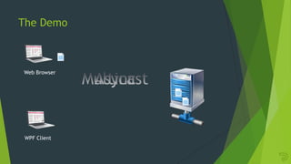The Demo
Web Browser
WPF Client
 