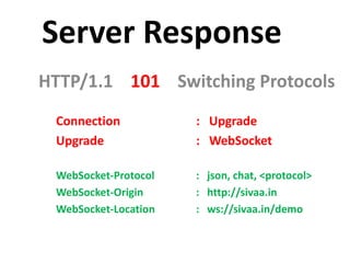 Server Response
HTTP/1.1 101 Switching Protocols
 Connection           : Upgrade
 Upgrade              : WebSocket

 WebSocket-Protocol   : json, chat, <protocol>
 WebSocket-Origin     : http://sivaa.in
 WebSocket-Location   : ws://sivaa.in/demo
 