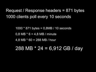Request / Response headers = 871 bytes1000 clients poll every 10 seconds1000 * 871 bytes = 0,8MB / 10 seconds	0,8 MB * 6 = 4,8 MB / minute	4,8 MB * 60 = 288 MB / hour	288 MB * 24 = 6,912 GB / day