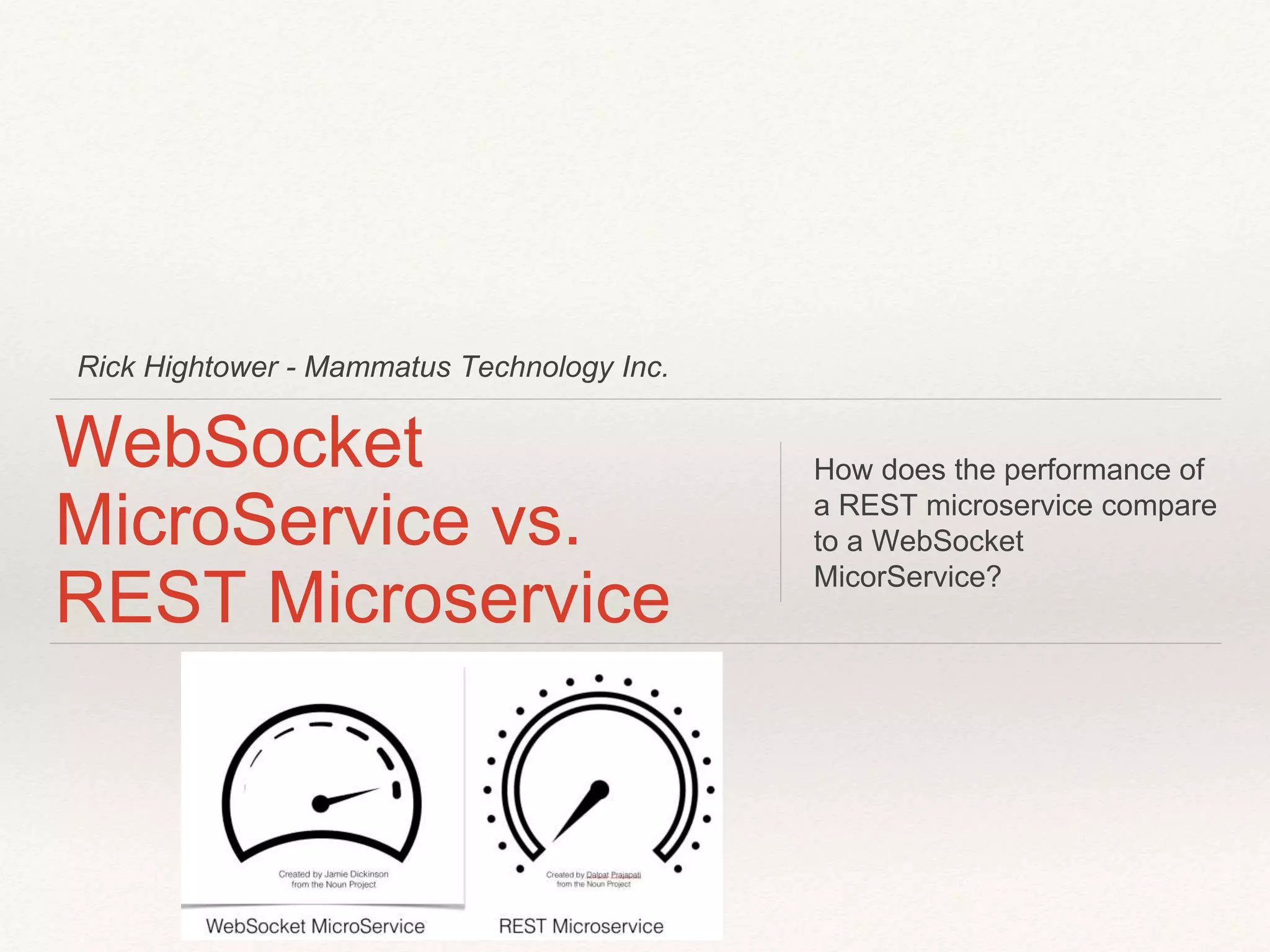 Rick Hightower - Mammatus Technology Inc.
WebSocket
MicroService vs.
REST Microservice
How does the performance of
a REST microservice compare
to a WebSocket
MicorService?
 