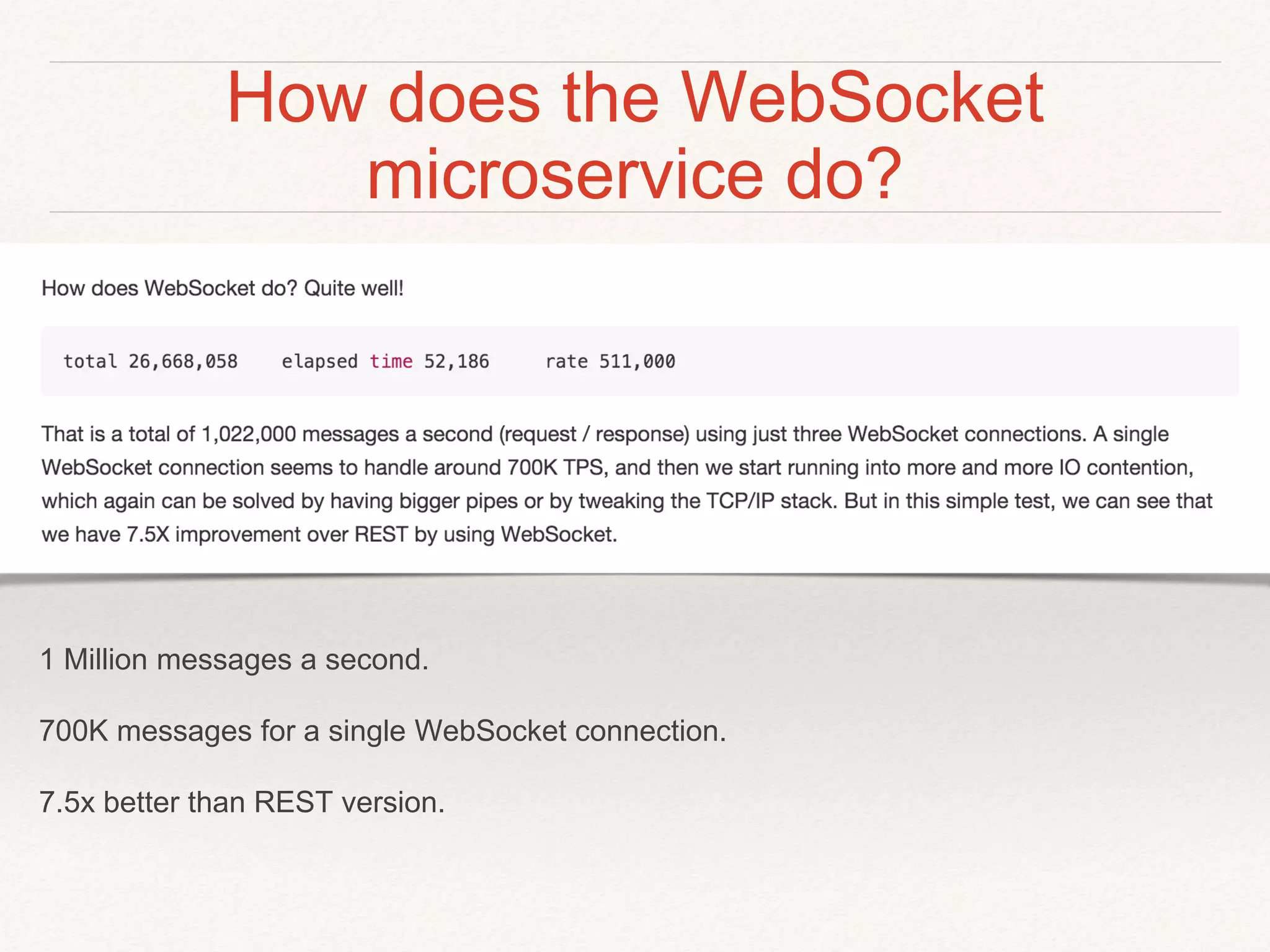 How does the WebSocket
microservice do?
1 Million messages a second.
700K messages for a single WebSocket connection.
7.5x better than REST version.
 