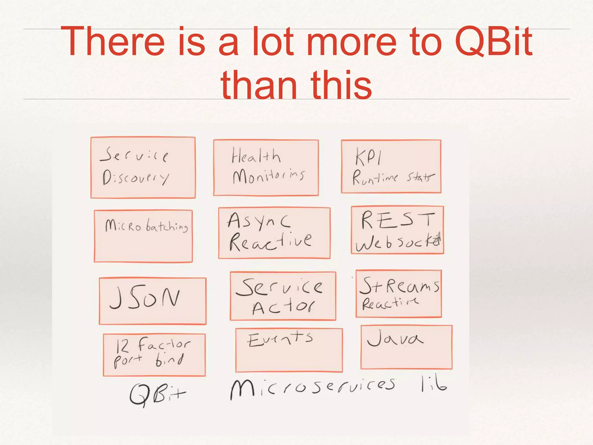 There is a lot more to QBit
than this
 