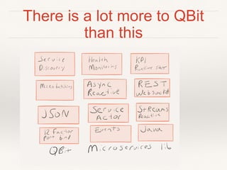 There is a lot more to QBit
than this
 