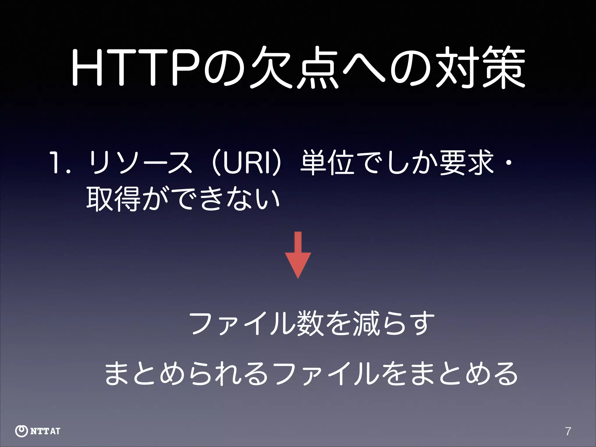 HTTPの欠点への対策
1. リソース（URI）単位でしか要求・
取得ができない

ファイル数を減らす
まとめられるファイルをまとめる
7

 