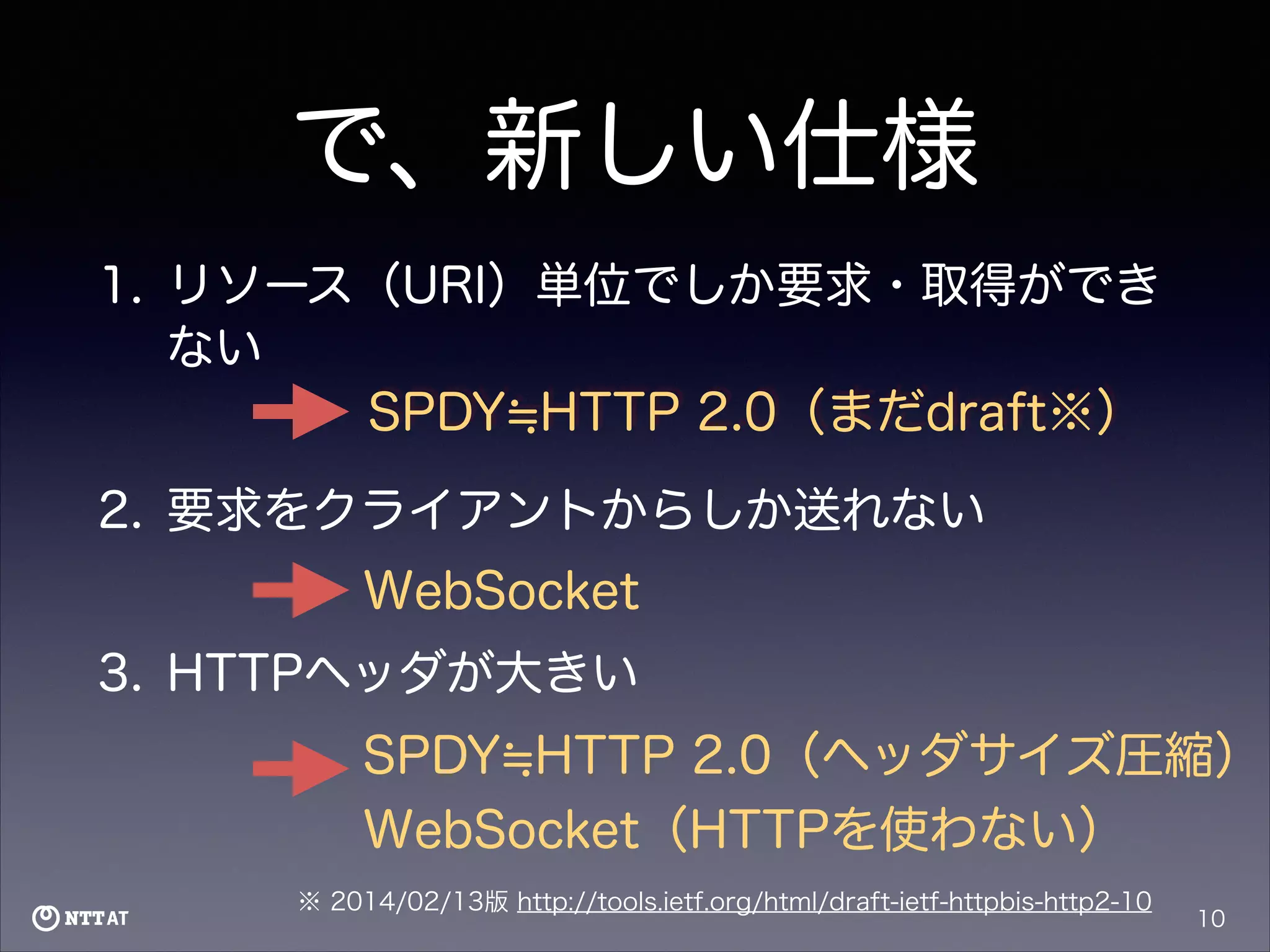 で、新しい仕様
1. リソース（URI）単位でしか要求・取得ができ
ない
SPDY HTTP 2.0（まだdraft※）
2. 要求をクライアントからしか送れない

WebSocket
3. HTTPヘッダが大きい

SPDY HTTP 2.0（ヘッダサイズ圧縮）
WebSocket（HTTPを使わない）
※ 2014/02/13版 http://tools.ietf.org/html/draft-ietf-httpbis-http2-10

10

 