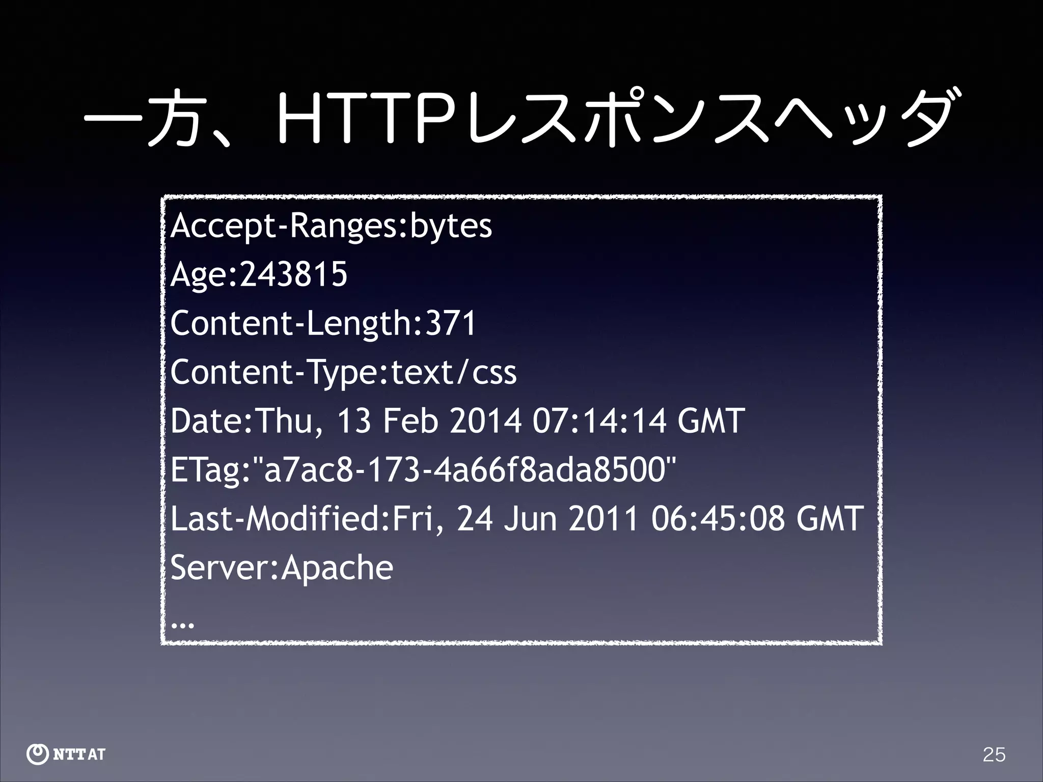 一方、HTTPレスポンスヘッダ
Accept-Ranges:bytes
Age:243815
Content-Length:371
Content-Type:text/css
Date:Thu, 13 Feb 2014 07:14:14 GMT
ETag:"a7ac8-173-4a66f8ada8500"
Last-Modified:Fri, 24 Jun 2011 06:45:08 GMT
Server:Apache
…

25

 