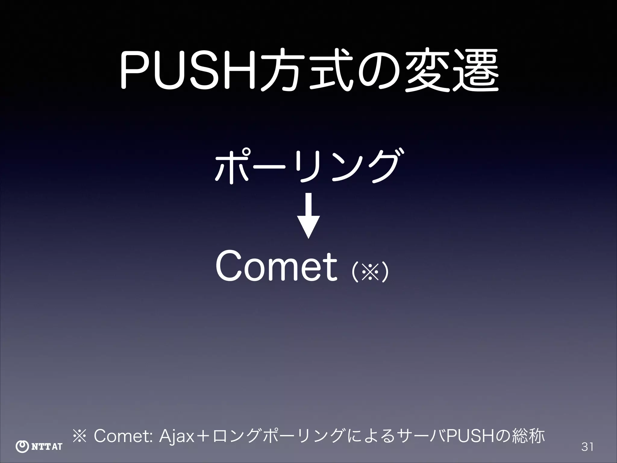 PUSH方式の変遷
ポーリング
Comet（※）

※ Comet: Ajax＋ロングポーリングによるサーバPUSHの総称

31

 
