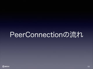 PeerConnectionの流れ

50

 