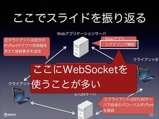 ここでスライドを振り返る
②クライアントは自分の
IP/Portやアプリ用情報を
添えて接続要求を送信

Webアプリケーションサーバ
• Webアプリ
• シグナリング機能

クライアントB
③繋ぎたい相手のIP/Portを
シグナリング機能で確認して
接続

ここにWebSocketを
使うことが多い

クライアントA

STUNサーバ
①クライアントはSTUNサー
バで自身のグローバルIP/Port
を確認
62

 