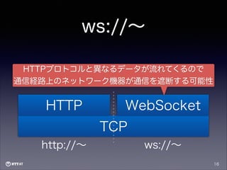 ws://∼
HTTPプロトコルと異なるデータが流れてくるので
通信経路上のネットワーク機器が通信を遮断する可能性

HTTP

WebSocket
TCP

http://∼

ws://∼
16

 
