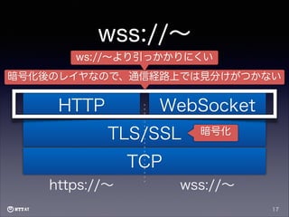 wss://∼
ws://∼より引っかかりにくい
暗号化後のレイヤなので、通信経路上では見分けがつかない

HTTP

WebSocket
TLS/SSL

暗号化

TCP
https://∼

wss://∼
17

 