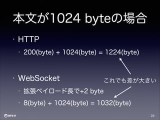 本文が1024 byteの場合
•

HTTP
•

200(byte) + 1024(byte) = 1224(byte)

!

•

WebSocket

これでも差が大きい

•

拡張ペイロード長で+2 byte

•

8(byte) + 1024(byte) = 1032(byte)
28

 