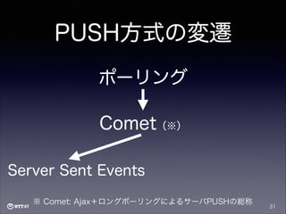 PUSH方式の変遷
ポーリング
Comet（※）
Server Sent Events
※ Comet: Ajax＋ロングポーリングによるサーバPUSHの総称

31

 