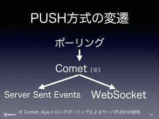 PUSH方式の変遷
ポーリング
Comet（※）
Server Sent Events

WebSocket

※ Comet: Ajax＋ロングポーリングによるサーバPUSHの総称

31

 