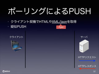 ポーリングによるPUSH
•

クライアント契機でHTMLやXML/jsonを取得

•

疑似PUSH
クライアント

Ajax

サーバ

HTTPリクエスト

HTTPレスポンス
32

 