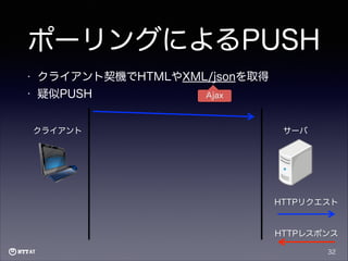 ポーリングによるPUSH
•

クライアント契機でHTMLやXML/jsonを取得

•

疑似PUSH
クライアント

Ajax

サーバ

HTTPリクエスト

HTTPレスポンス
32

 