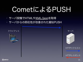 CometによるPUSH
•

サーバ契機でHTMLやXML/jsonを取得

•

サーバからの即応性が改善された擬似PUSH
クライアント

サーバ

HTTPリクエスト

HTTPレスポンス
33

 