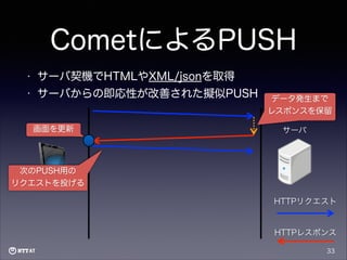 CometによるPUSH
•

サーバ契機でHTMLやXML/jsonを取得

•

サーバからの即応性が改善された擬似PUSH
画面を更新
クライアント

データ発生まで
レスポンスを保留
サーバ

次のPUSH用の
リクエストを投げる
HTTPリクエスト

HTTPレスポンス
33

 