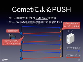 CometによるPUSH
•

サーバ契機でHTMLやXML/jsonを取得

•

サーバからの即応性が改善された擬似PUSH
画面を更新
クライアント

データ発生まで
レスポンスを保留
サーバ

次のPUSH用の
リクエストを投げる
HTTPリクエスト

HTTPレスポンス
33

 