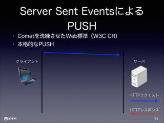 Server Sent Eventsによる
PUSH
•

Cometを洗練させたWeb標準（W3C CR）

•

本格的なPUSH
クライアント

サーバ

HTTPリクエスト

HTTPレスポンス
34

 