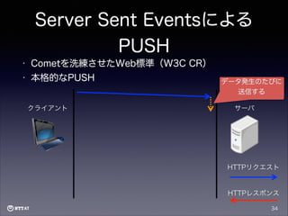 Server Sent Eventsによる
PUSH
•

Cometを洗練させたWeb標準（W3C CR）

•

本格的なPUSH
クライアント

データ発生のたびに
送信する
サーバ

HTTPリクエスト

HTTPレスポンス
34

 