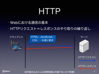 HTTP
•

Webにおける通信の基本

•

HTTPリクエスト＝レスポンスのやり取りの繰り返し
クライアント

HTML、JavaScript、
CSS、…を順に要求

サーバ

HTTPリクエスト

HTTPレスポンス
（並列読み込みによる時間短縮は本題でないので割愛）

5

 