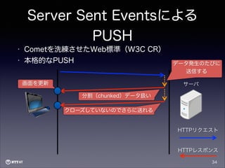 Server Sent Eventsによる
PUSH
•

Cometを洗練させたWeb標準（W3C CR）

•

本格的なPUSH

データ発生のたびに
送信する

画面を更新
クライアント

サーバ
分割（chunked）データ扱い
クローズしていないのでさらに送れる

HTTPリクエスト

HTTPレスポンス
34

 