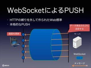 WebSocketによるPUSH
•

HTTPの縛りを外して作られたWeb標準

•

本格的なPUSH
画面を更新

データ発生のたびに
送信する
サーバ

WebSocket

メッセージ
35

 