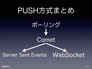 PUSH方式まとめ
ポーリング
Comet
Server Sent Events

WebSocket
36

 