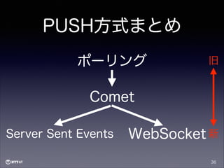 PUSH方式まとめ
ポーリング

旧

Comet
Server Sent Events

WebSocket 新
36

 