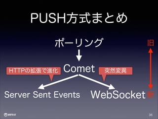 PUSH方式まとめ
ポーリング
HTTPの拡張で進化

Comet

Server Sent Events

旧

突然変異

WebSocket 新
36

 
