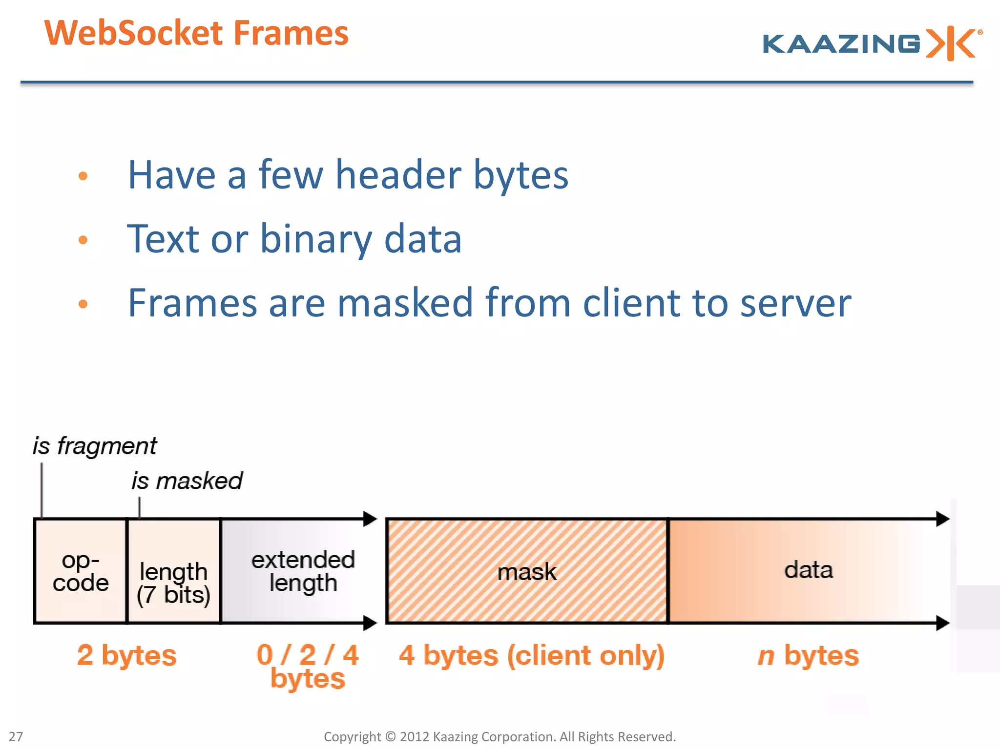 WebSocket Frames


      •   Have a few header bytes
      •   Text or binary data
      •   Frames are masked from client to server




27                  Copyright © 2012 Kaazing Corporation. All Rights Reserved.
 