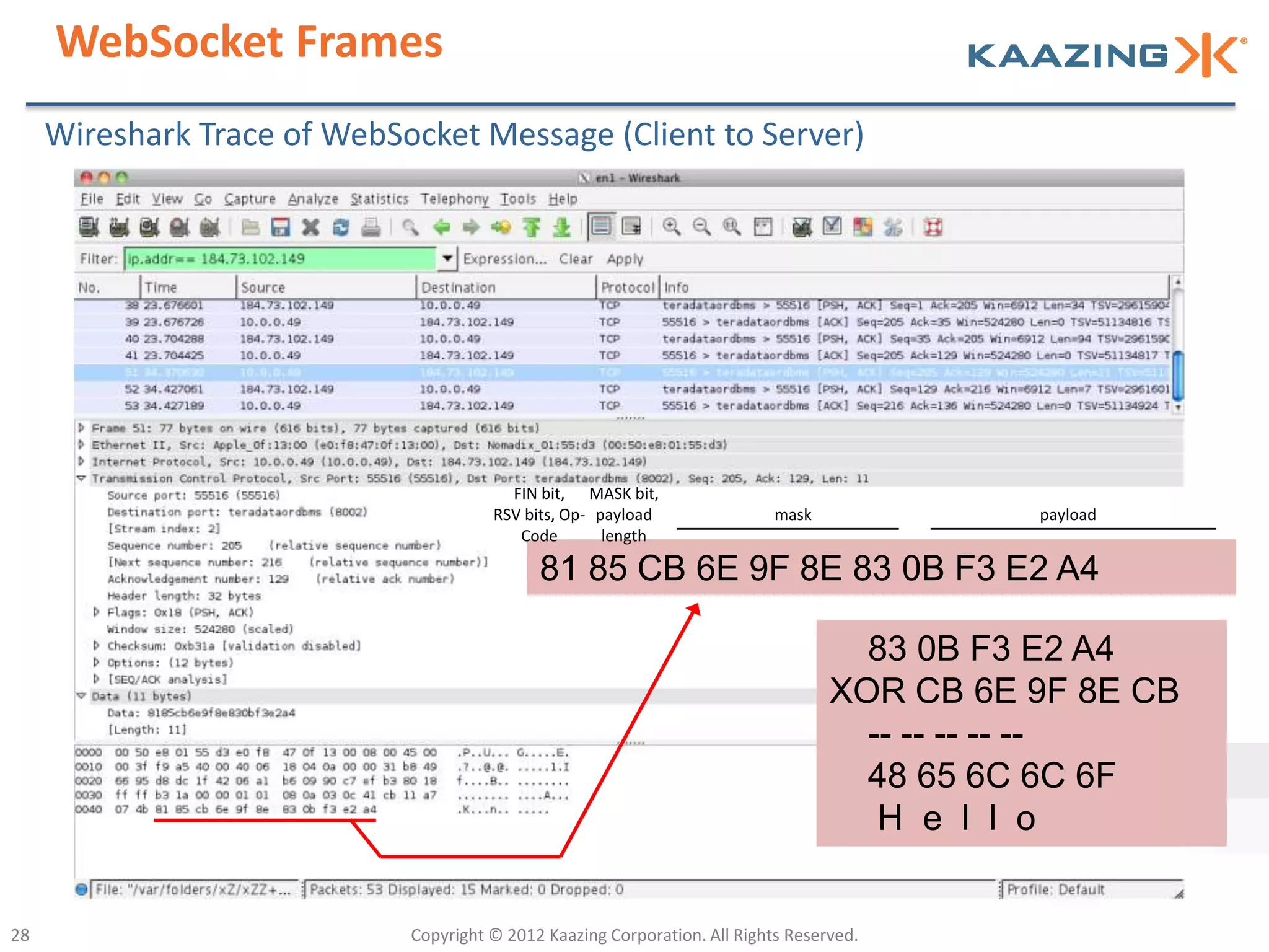 WebSocket Frames
     Wireshark Trace of WebSocket Message (Client to Server)




                                         FIN bit, MASK bit,
                                       RSV bits, Op- payload                mask             payload
                                          Code        length

                                             81 85 CB 6E 9F 8E 83 0B F3 E2 A4

                                                                                     83 0B F3 E2 A4
                                                                                   XOR CB 6E 9F 8E CB
                                                                                     -- -- -- -- --
                                                                                     48 65 6C 6C 6F
                                                                                      H e l l o


28                           Copyright © 2012 Kaazing Corporation. All Rights Reserved.
 