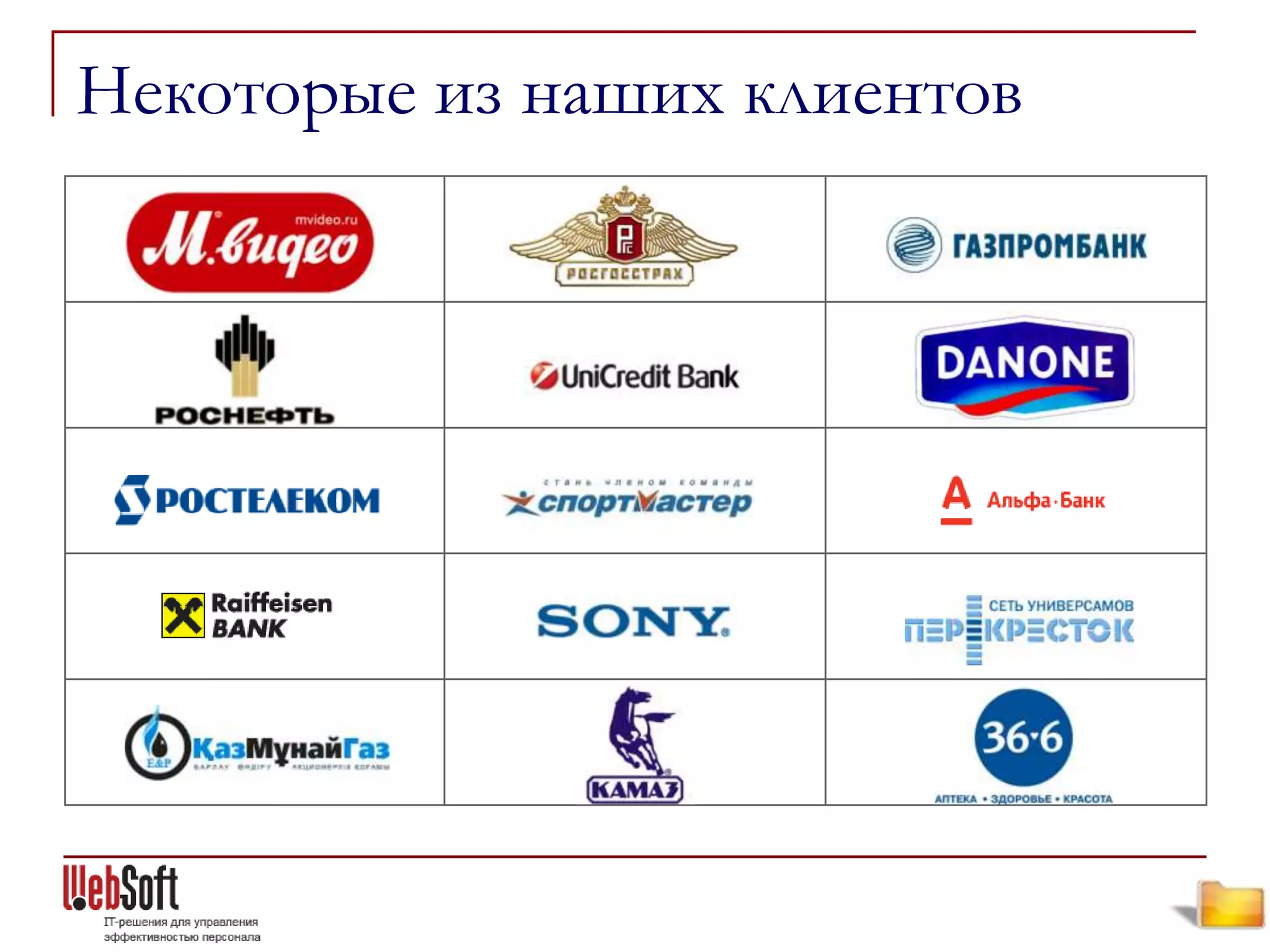 Некоторые из наших клиентов
 