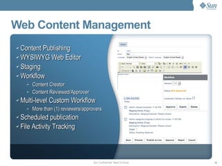 Web Content Management Content Publishing WYSIWYG Web Editor Staging Workflow Content Creator Content Reviewed/Approver Multi-level Custom Workflow More than (1) reviewers/approvers Scheduled publication File Activity Tracking 