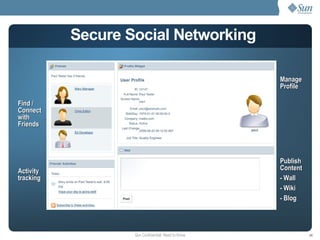 Secure Social Networking Find / Connect with Friends Activity tracking Manage Profile Publish Content - Wall - Wiki - Blog 
