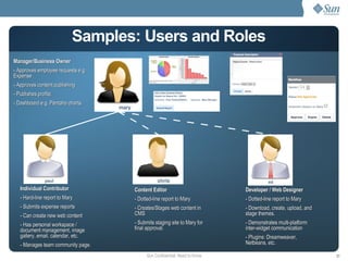 Samples: Users and Roles Manager/Business Owner - Approves employee requests e.g. Expense - Approves content publishing - Publishes profile. - Dashboard e.g. Pentaho charts. Individual Contributor - Hard-line report to Mary - Submits expense reports - Can create new web content - Has personal workspace / document management, image gallery, email, calendar, etc. - Manages team community page.  Content Editor - Dotted-line report to Mary - Creates/Stages web content in CMS - Submits staging site to Mary for final approval. Developer / Web Designer - Dotted-line report to Mary - Download, create, upload, and stage themes.  - Demonstrates multi-platform inter-widget communication  - Plugins: Dreamweaver, Netbeans, etc. 