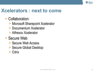 Web Space10 Overview