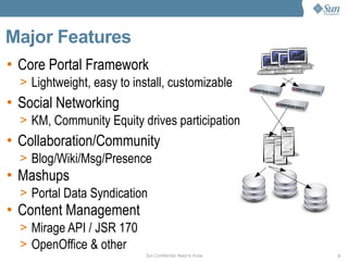 Web Space10 Overview
