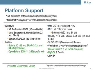 Web Space10 Overview
