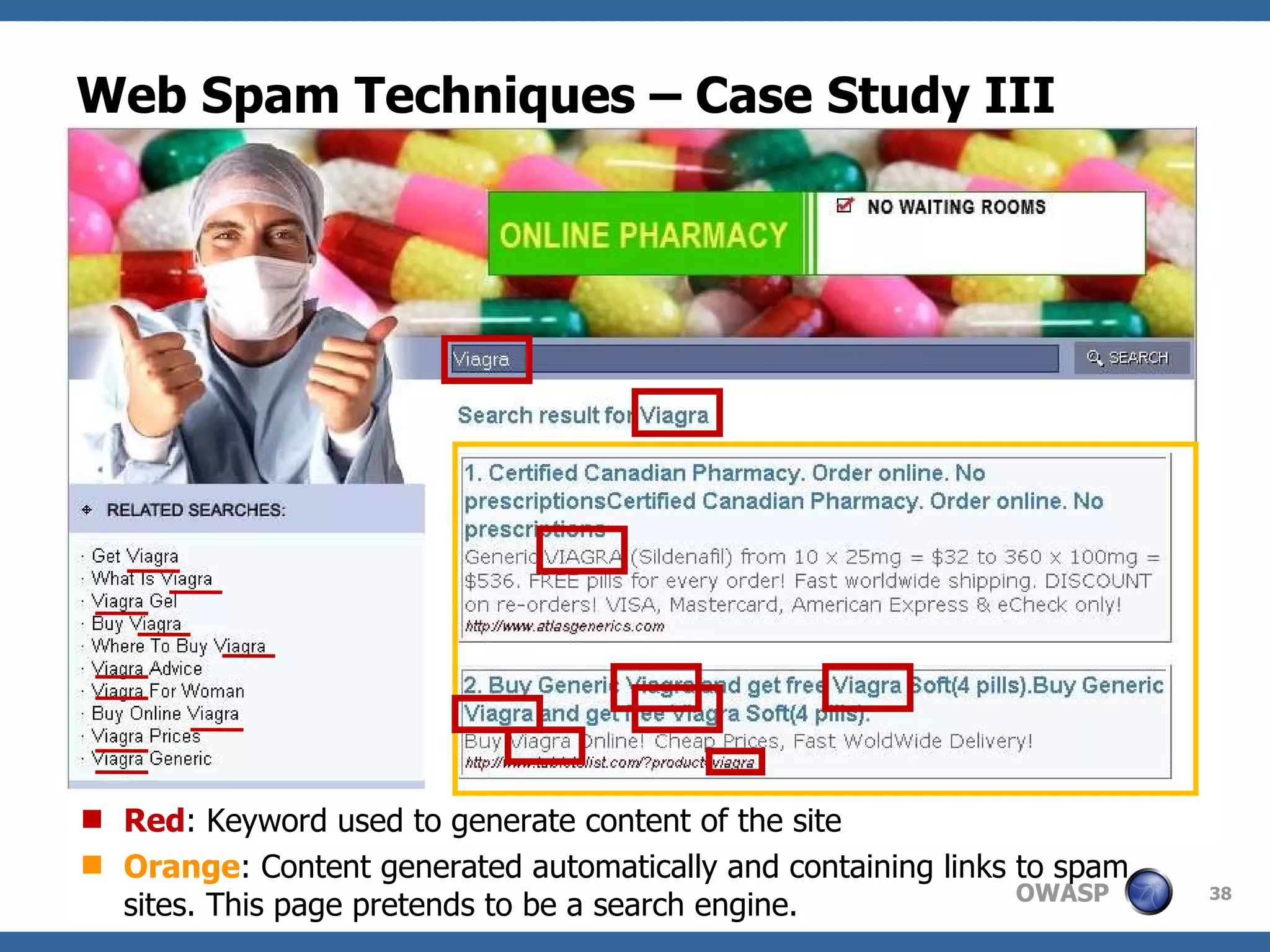 Web Spam Techniques – Case Study III Red : Keyword used to generate content of the site Orange : Content generated automatically and containing links to spam sites. This page pretends to be a search engine. 