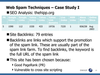 Web Spam Techniques – Case Study I SEO Analysis: thehipp.org PR: 5 Site Backlinks: 79 entries Backlinks are links which support the promotion of the spam link. These are usually part of the spam link farm. To find backlinks, the keyword is the full URL of the spam link This site has been chosen because: Good PageRank (PR) Vulnerable to cross site scripting PR Google Index Google Links Yahoo Index Yahoo Links Yahoo Link domains Live Index MSN Links Alexa Rank Online Since 5 1590 112 1530 433 19726 7220 1 836238 Aug 2003 