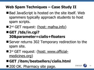 Web Spam Techniques – Case Study II ,[object Object],[object Object],[object Object],[object Object],[object Object],[object Object],[object Object]