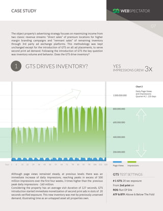 CASE STUDY
07
The object property’s advertising strategy focuses on maximizing income from
two classic revenue streams: “direct sales” of premium locations for higher
margin branding campaigns and “remnant sales” of remaining inventory
through 3rd party ad exchange platforms. This methodology was kept
unchanged except for the introduction of GTS on all ad placements, to serve
second print ad demand. Following the introduction of GTS the key question
was inventory volume and behavior. Does the GTS drive inventory?

1

GTS DRIVES INVENTORY?

YES

IMPRESSIONS GREW

3x

Chart 2
Daily Page Views
and Impressions:
Quarter # 2 : 120 days

1.000.000.000

800.000.000

600.000.000

400.000.000

200.000.000

Days

1

8

15

22

29

36

43

50

57

64

71

78

85

92

99

106

113

Although page views remained steady, at previous levels there was an
immediate increase of daily impressions, reaching peaks in excess of 500
million impressions over the first four weeks, 3 times higher than the previous
peak daily impressions - 160 million.
Considering the property has an average visit duration of 127 seconds, GTS
introduction started immediate monetization of second print ads in slots of 20
seconds verified exposure. This new inventory was met by previously unserved
demand, illustrating time as an untapped asset all properties own.

120

Page Views

Impressions

GTS TEST SETTINGS:
# 1 GTS: 20 sec exposure
From 2nd print on
ROS: Run Of Site
ATF & BTF: Above & Below The Fold

 
