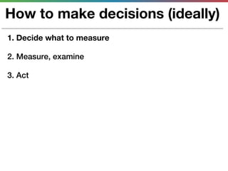 How to make decisions (ideally)
1. Decide what to measure

2. Measure, examine

3. Act
 