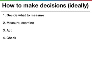 How to make decisions (ideally)
1. Decide what to measure

2. Measure, examine

3. Act

4. Check
 