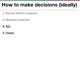 How to make decisions (ideally)
1. Decide what to measure

2. Measure, examine

3. Act

4. Check
 