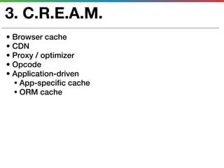 3. C.R.E.A.M.
• Browser cache
• CDN
• Proxy / optimizer
• Opcode
• Application-driven
  • App-specific cache
  • ORM cache
 