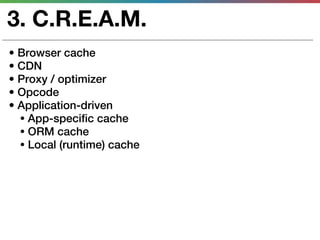 3. C.R.E.A.M.
• Browser cache
• CDN
• Proxy / optimizer
• Opcode
• Application-driven
  • App-specific cache
  • ORM cache
  • Local (runtime) cache
 