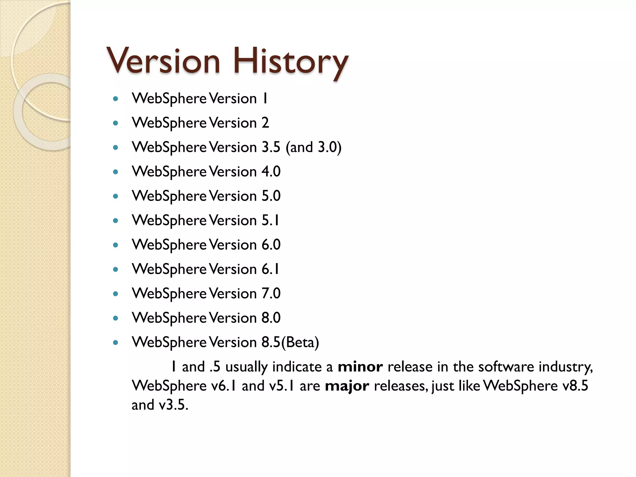 Version History


WebSphere Version 1



WebSphere Version 2



WebSphere Version 3.5 (and 3.0)



WebSphere Version 4.0



WebSphere Version 5.0



WebSphere Version 5.1



WebSphere Version 6.0



WebSphere Version 6.1



WebSphere Version 7.0



WebSphere Version 8.0



WebSphere Version 8.5(Beta)

1 and .5 usually indicate a minor release in the software industry,
WebSphere v6.1 and v5.1 are major releases, just like WebSphere v8.5
and v3.5.

 